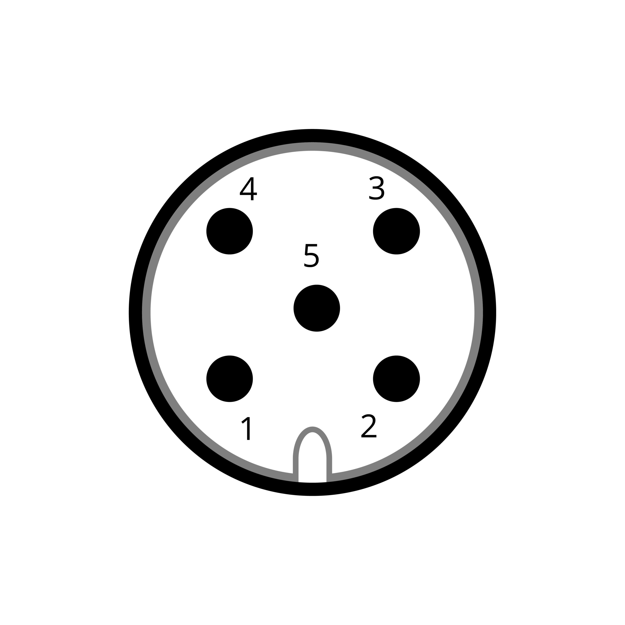 Pin arrange for M12 Connectors