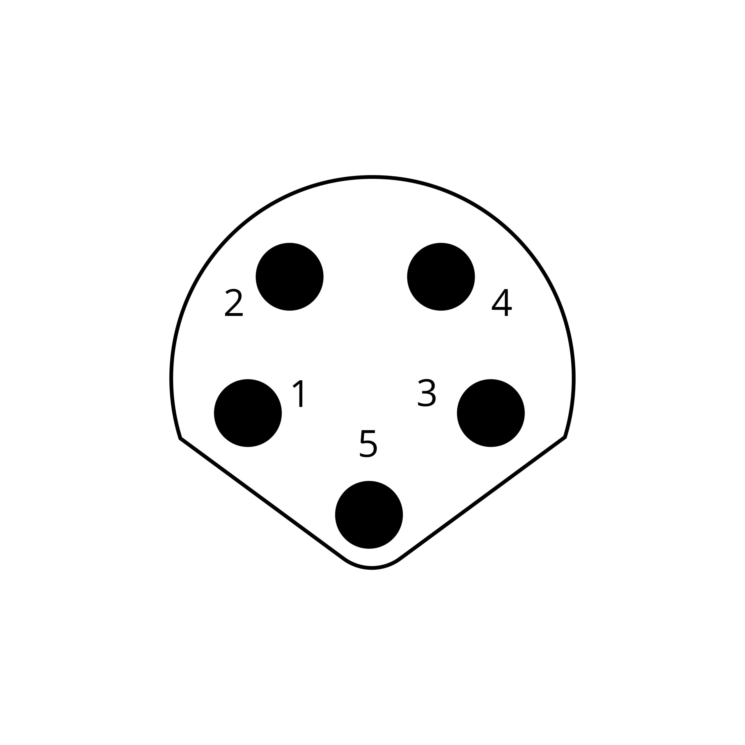 Pin arrange for M8Connectors