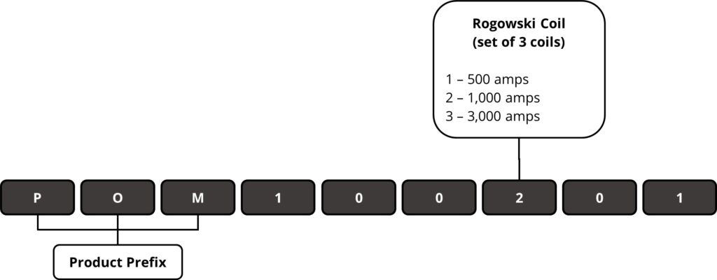 Order Codes - POM1