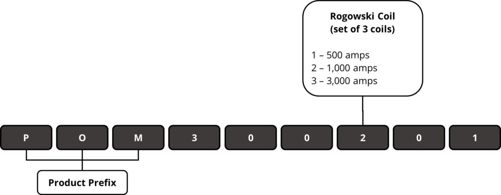 Order Codes - POM3